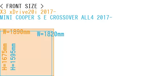 #X3 xDrive20i 2017- + MINI COOPER S E CROSSOVER ALL4 2017-
